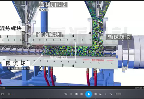 【上?；⒅谩课磥?lái)的展示利器-3D工業(yè)仿真動(dòng)畫(huà)